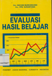 Evaluasi Hasil Belajar