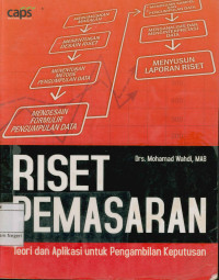 Riset Pemasaran ; Teori dan Aplikasi Untuk Pengambilan Keputusan