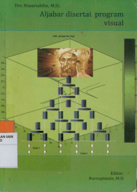 Aljabar Disertai Program Visual